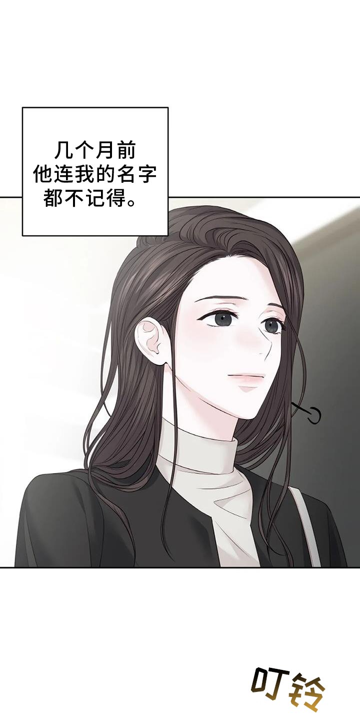 第38章：形象