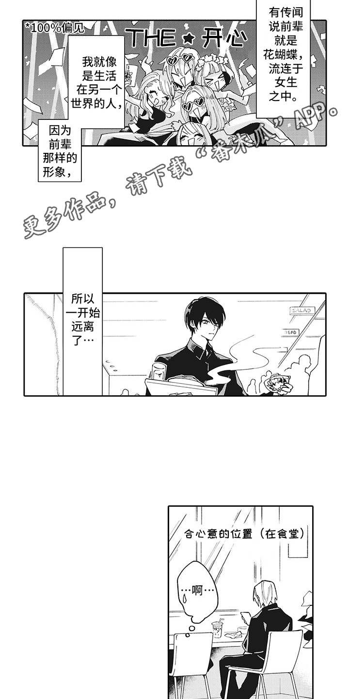 第5章：搭话