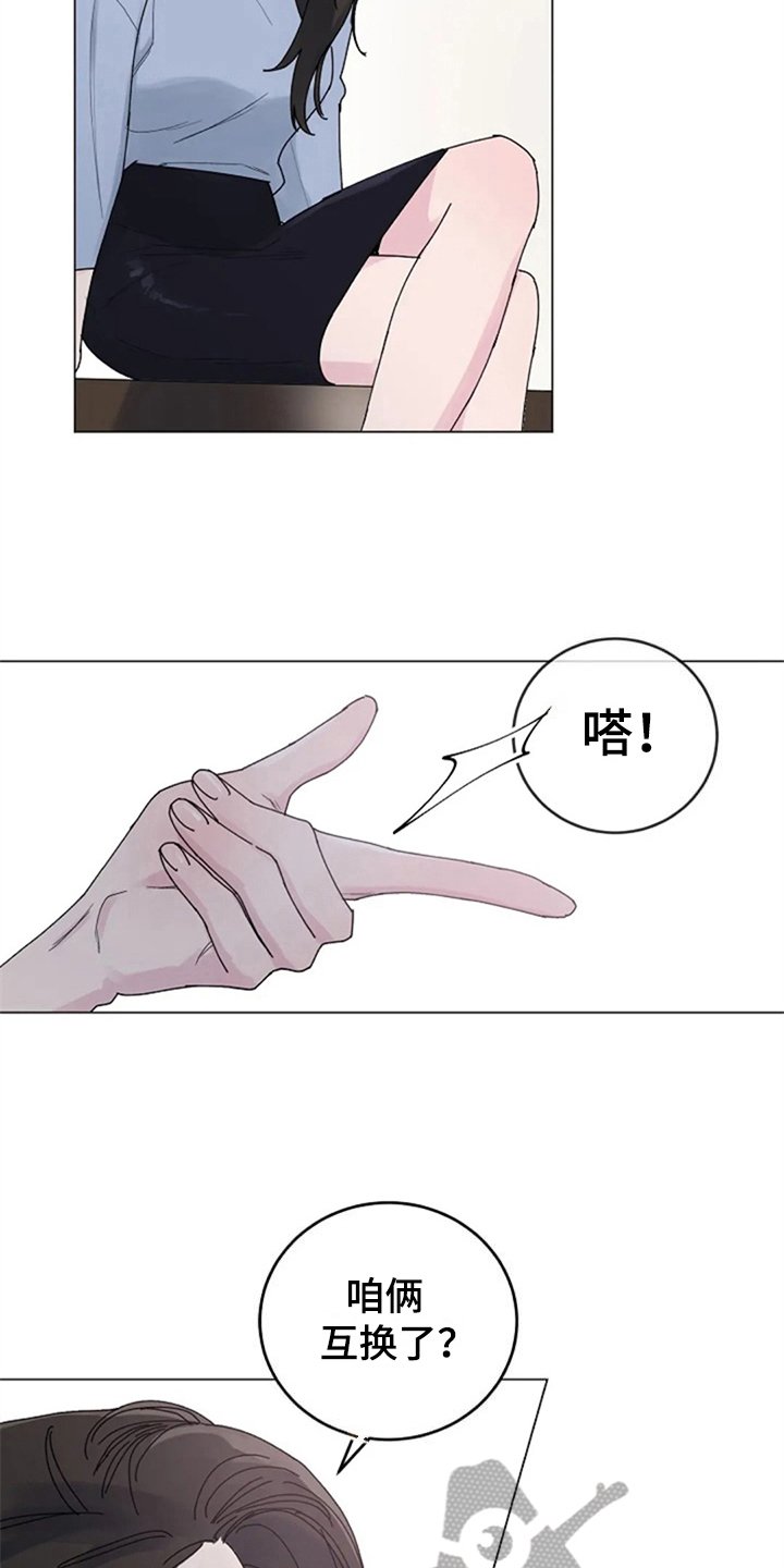 第13章：质问