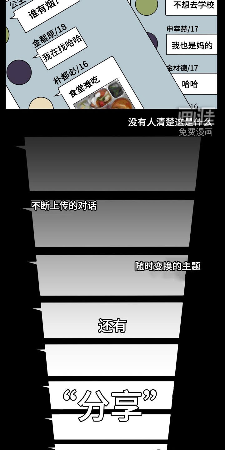 第60章：聊天群