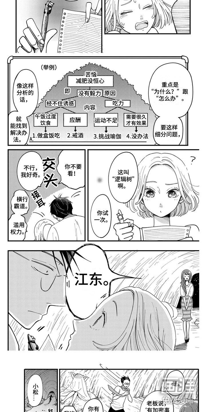 第12章：宣言