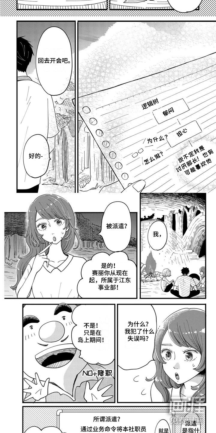 第14章：派遣调令