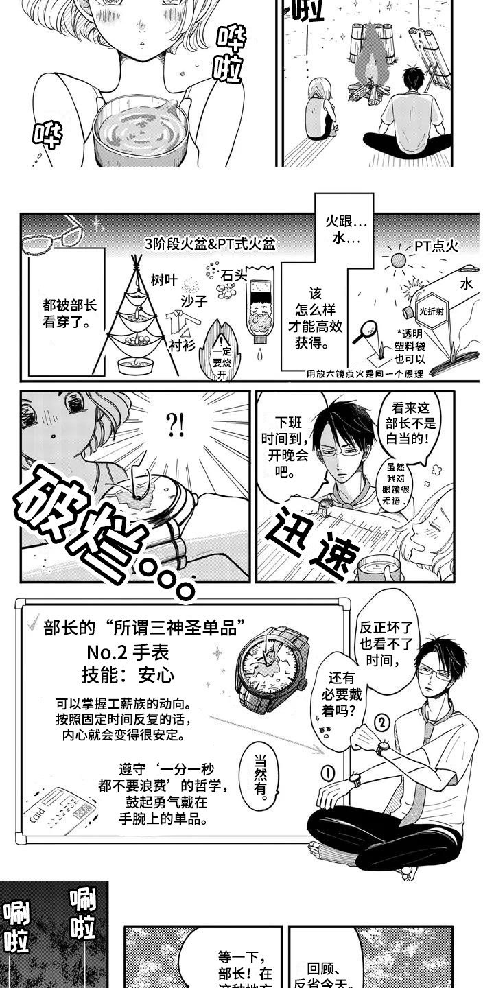第2章：三神圣单品