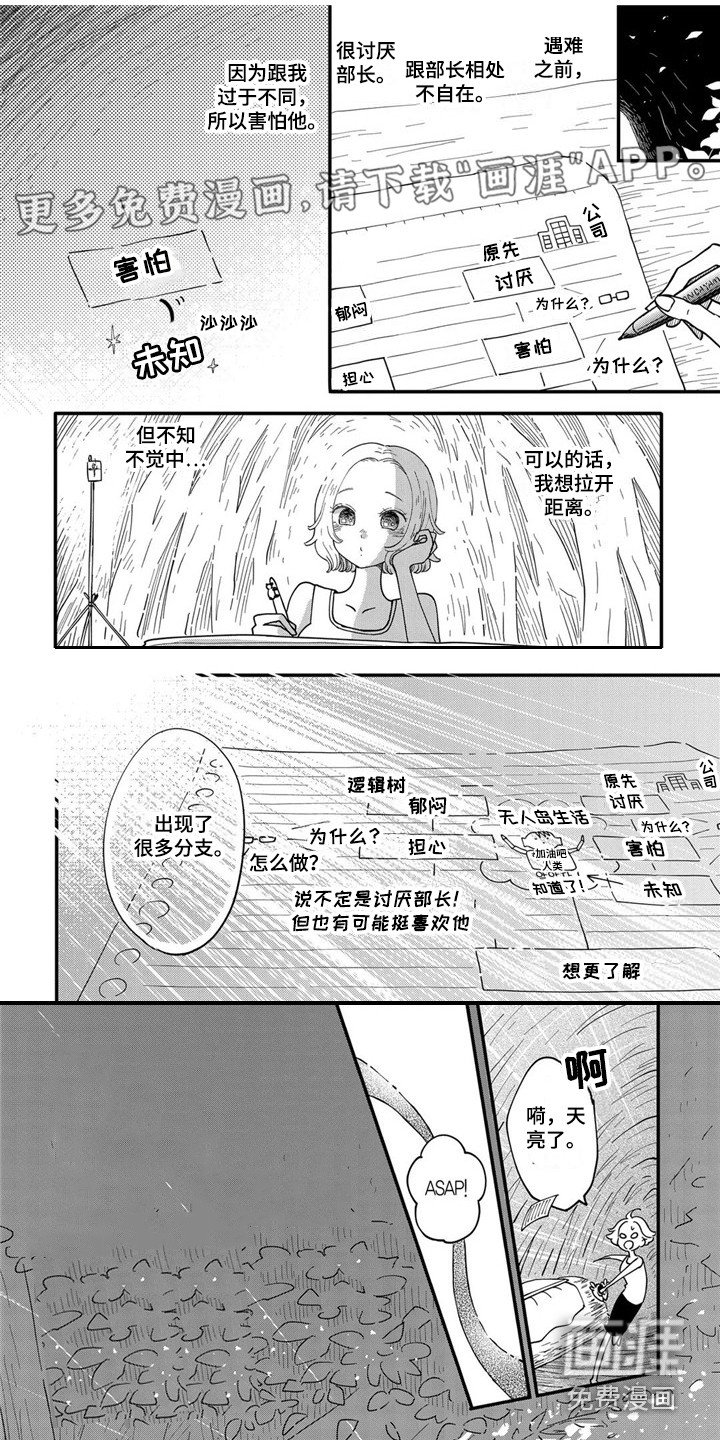 第27章：游刃有余