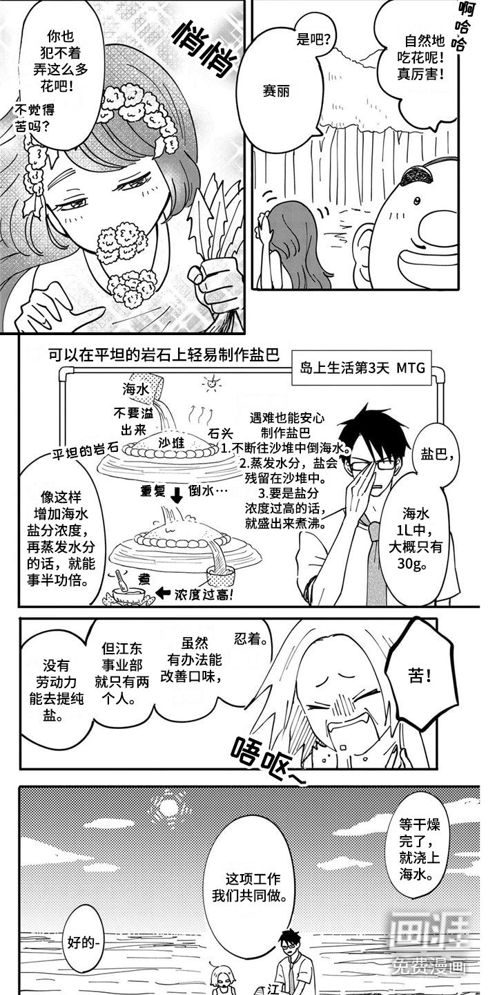 第29章：【番外】求生守则