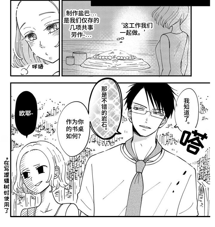 第29章：【番外】求生守则