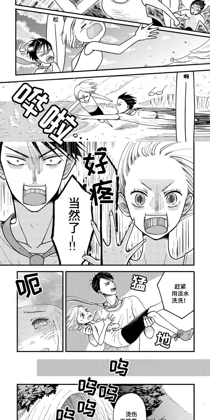 第3章：反省失误
