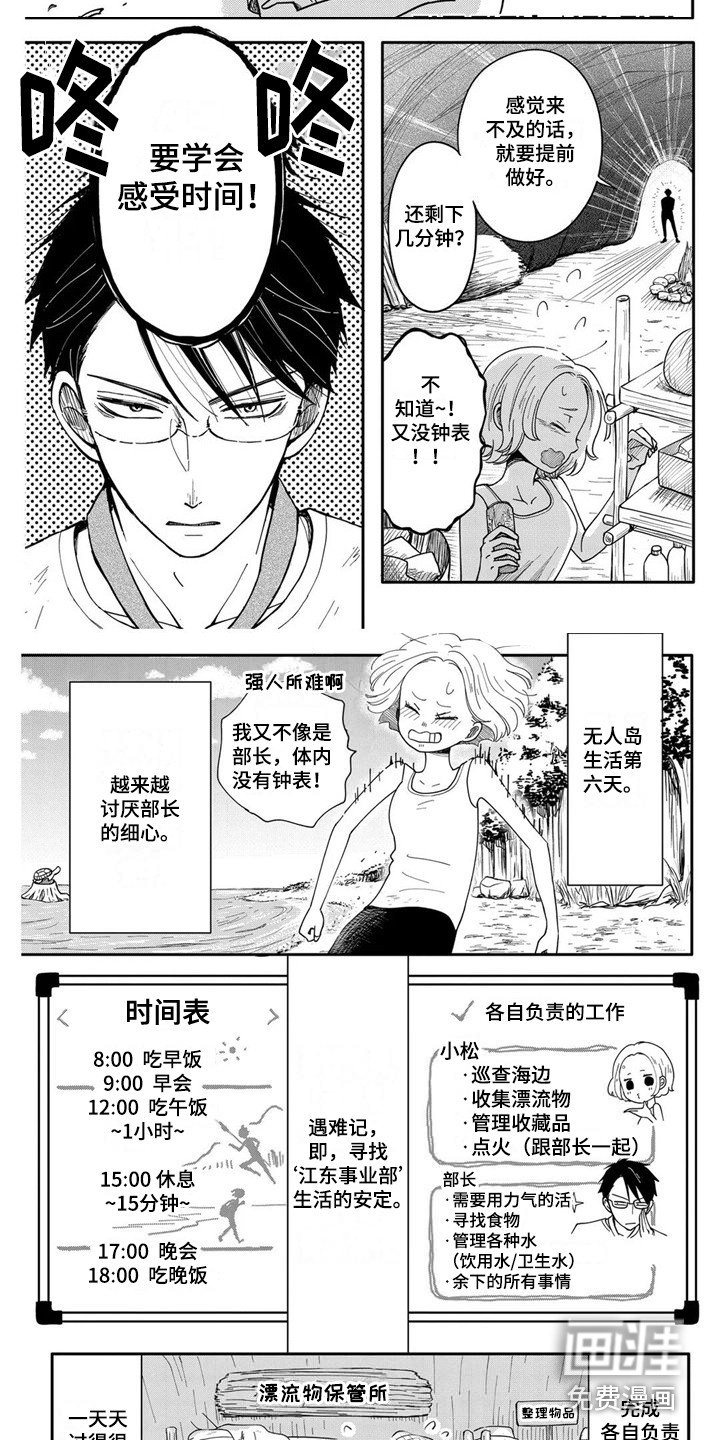 第5章：拖延症