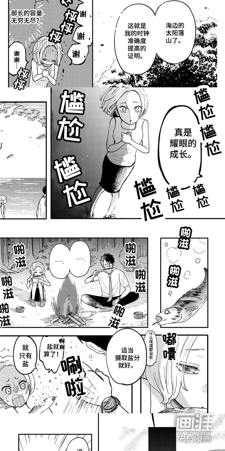 第5章：拖延症