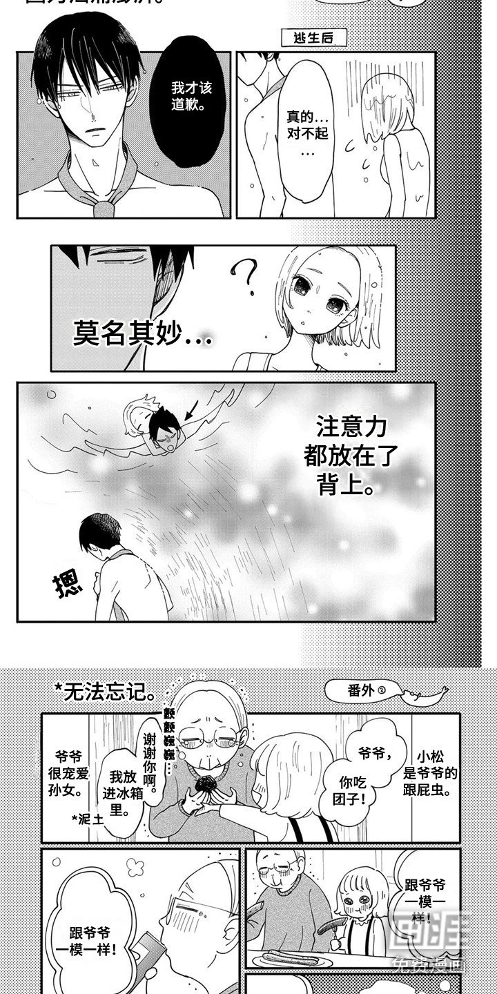 第8章：倾听苦恼