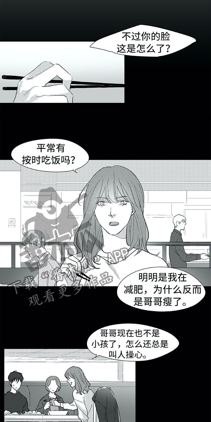 第28章：三周