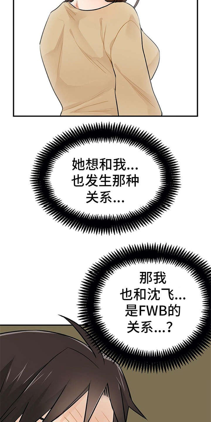 第9章：帖子