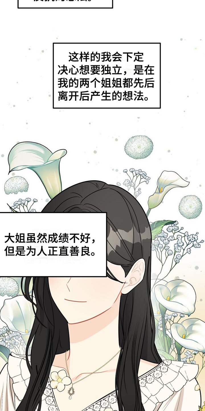 第0章：