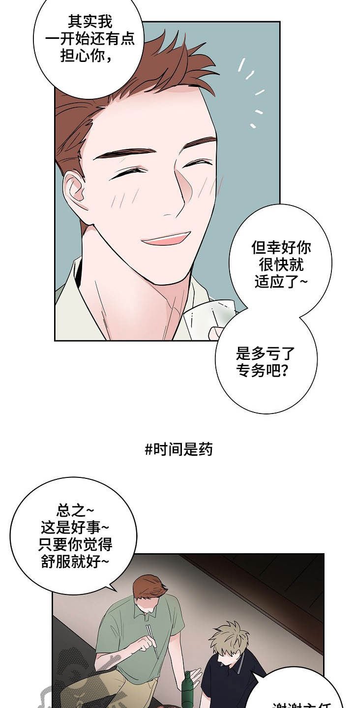 第28章：回归
