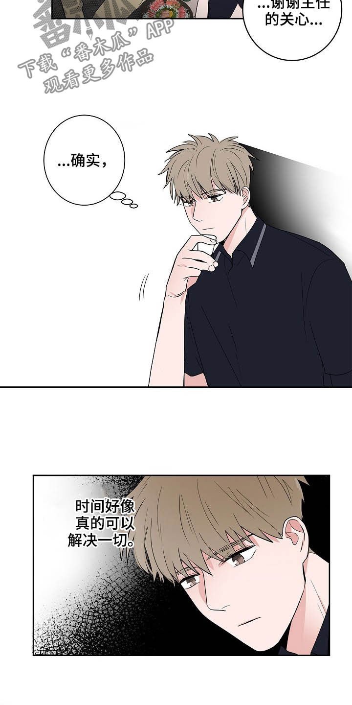 第28章：回归