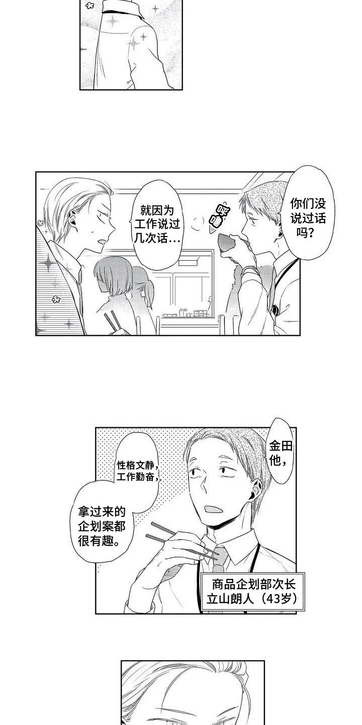 第1章：超能力