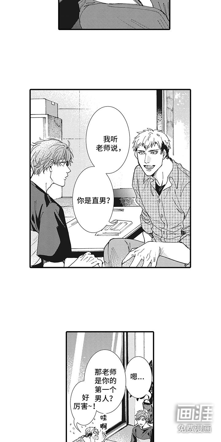 第15章：你知道吧？