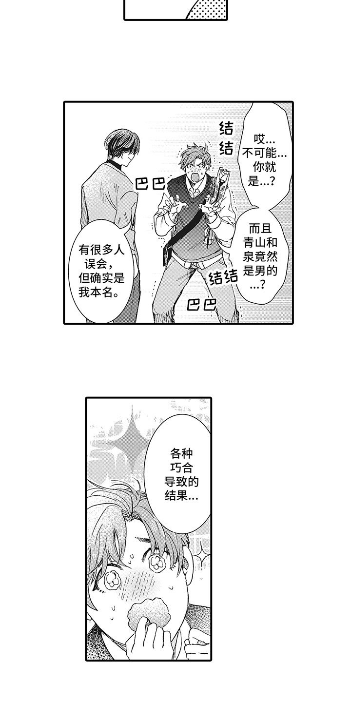 第3章：过一天