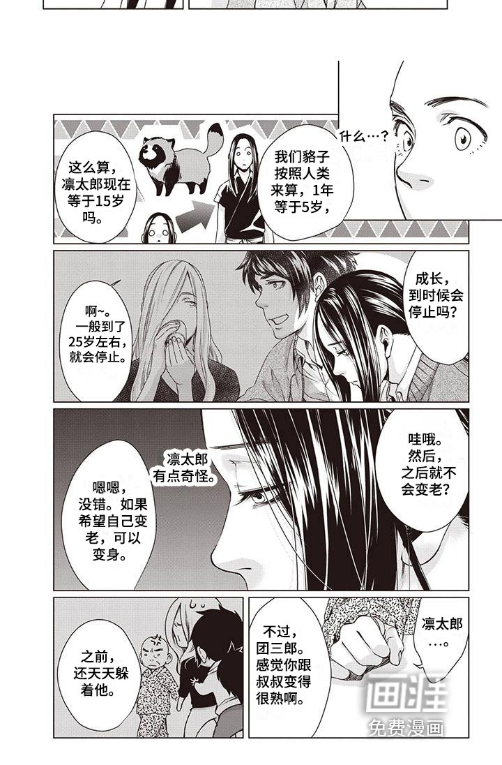 第24章：【第二季】拜访