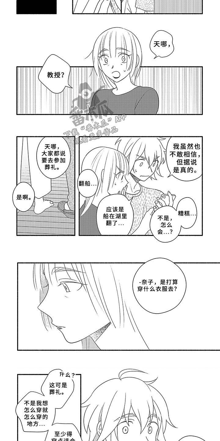 第14章：形象转变
