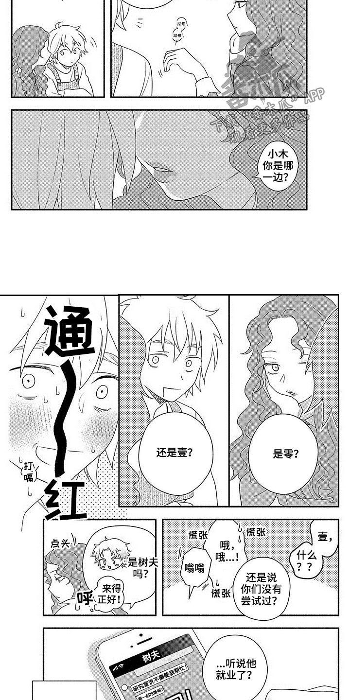 第22章：真正的恋人 