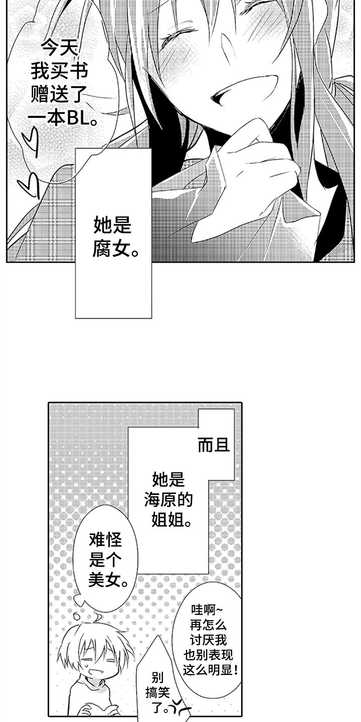 第18章：身份
