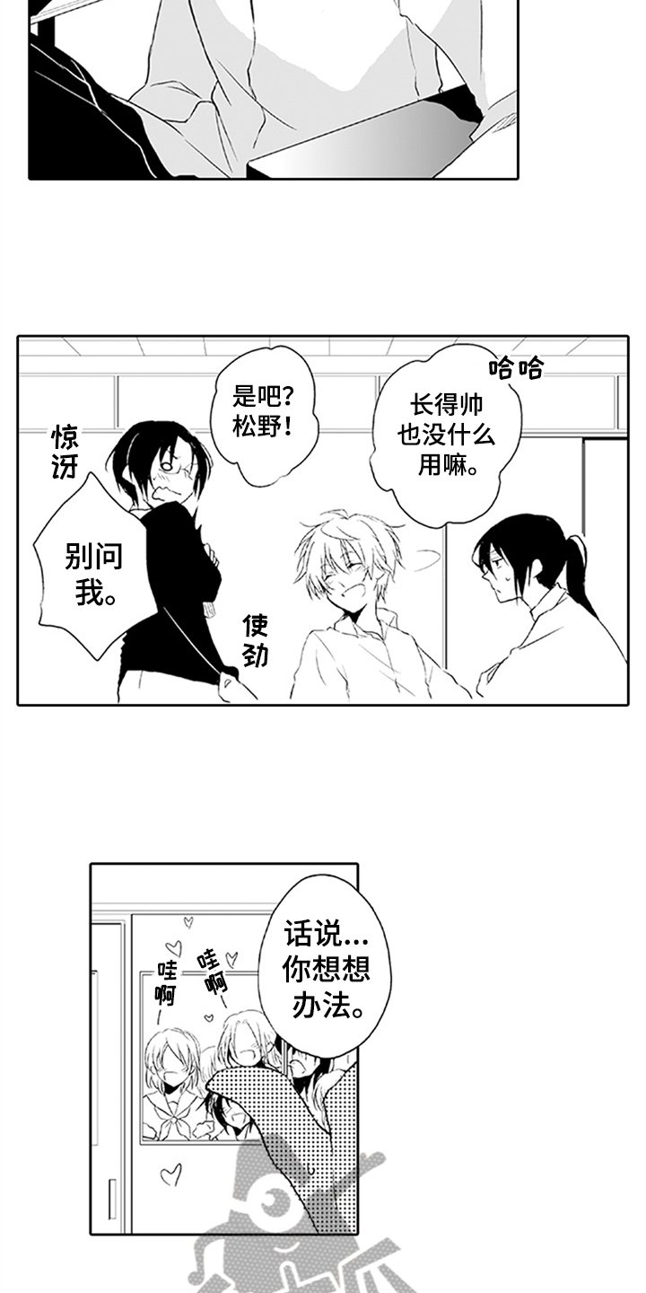 第4章：苦恼