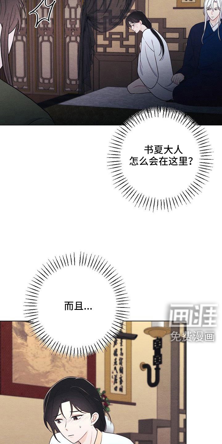 第53章：画像