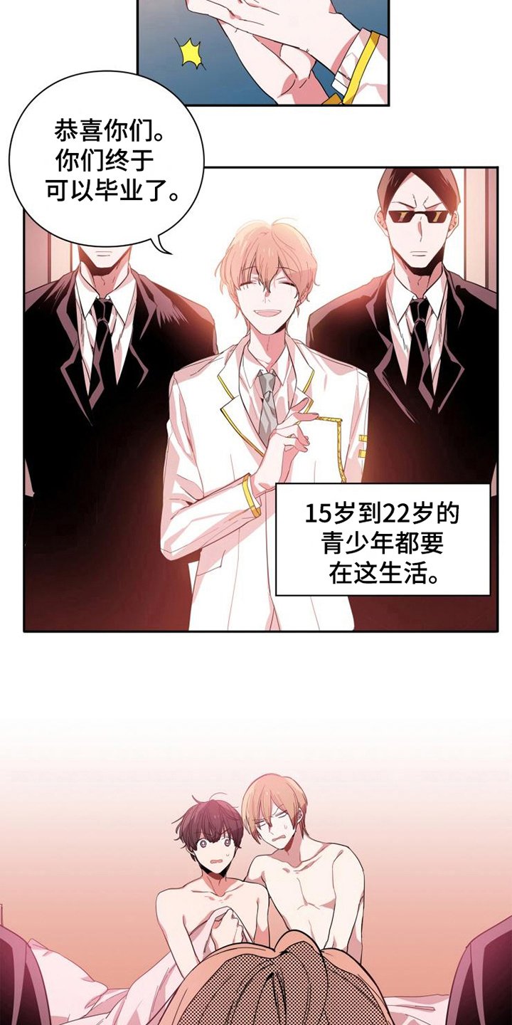 第1章：回国