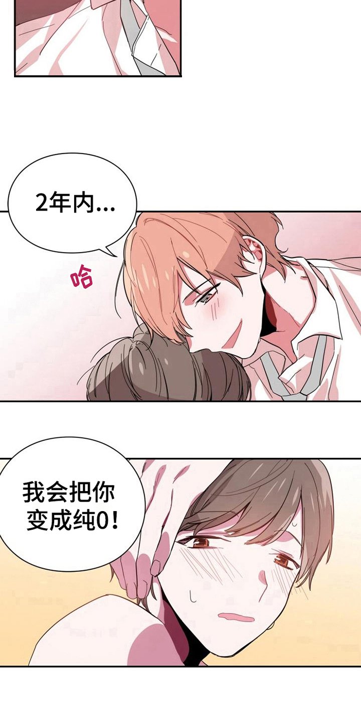 第1章：回国