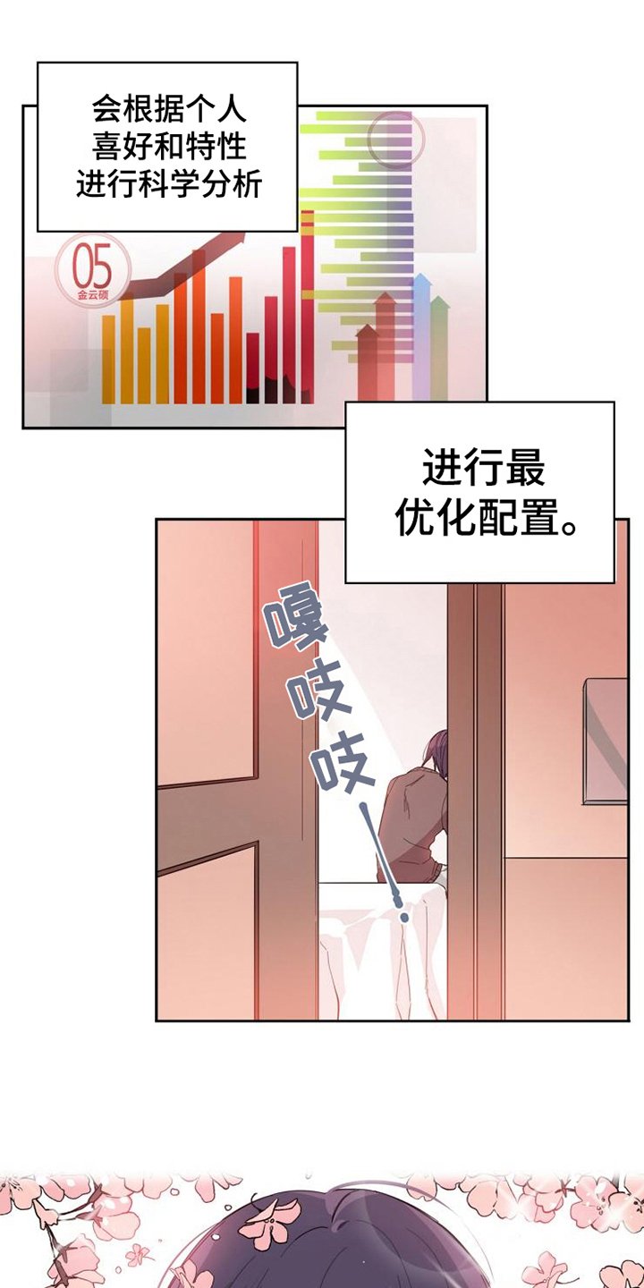 第2章：自我介绍