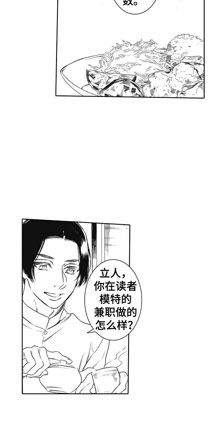 第2章：炸鸡