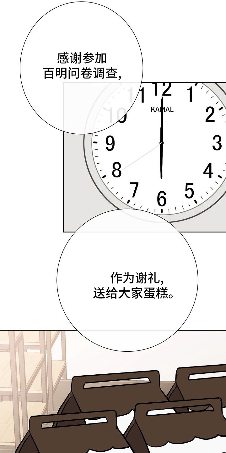 第32章：因为可爱