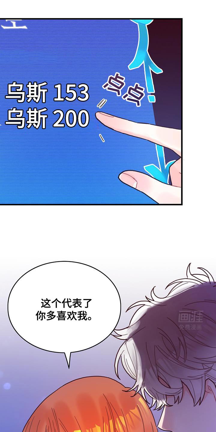 第130章：【第二季】变换顺序