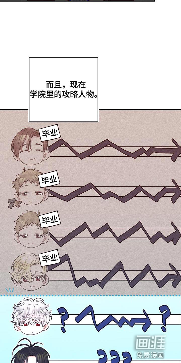 第63章：马虎