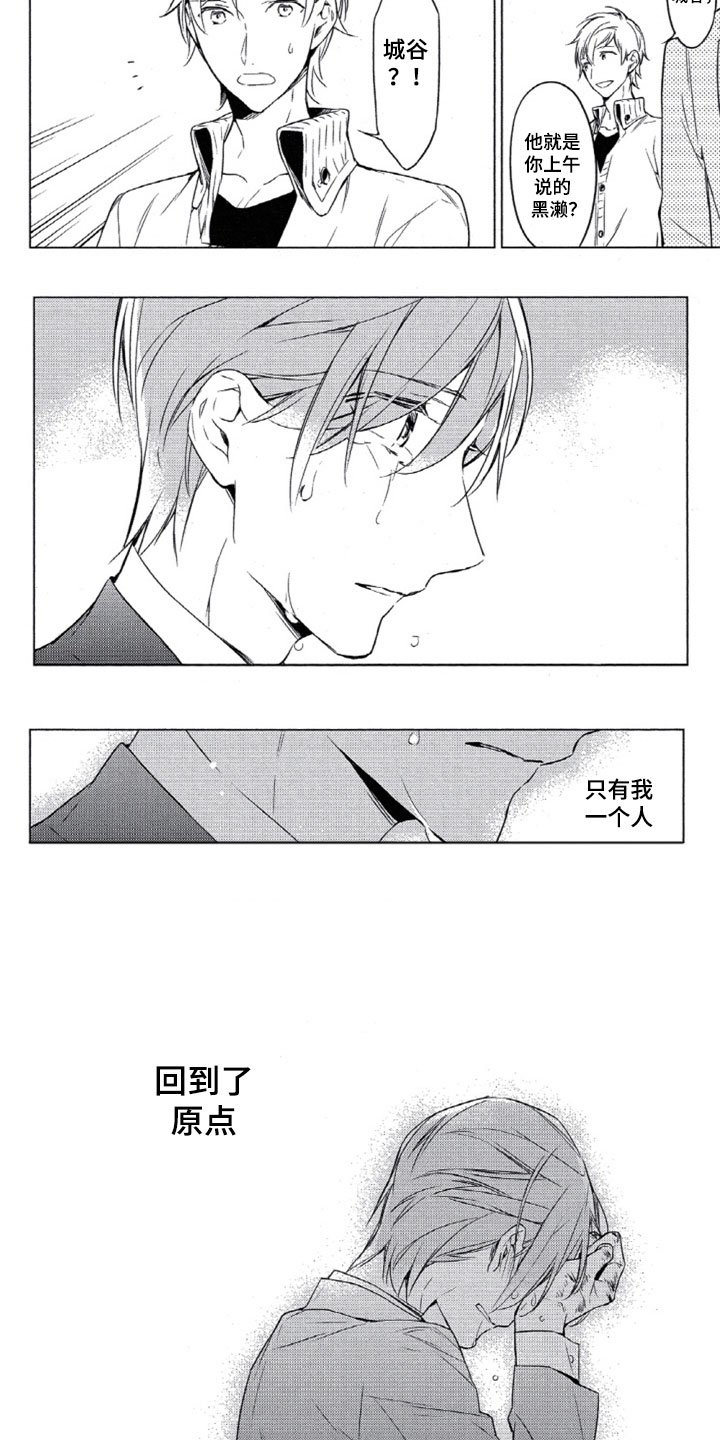 第13章：回到原点