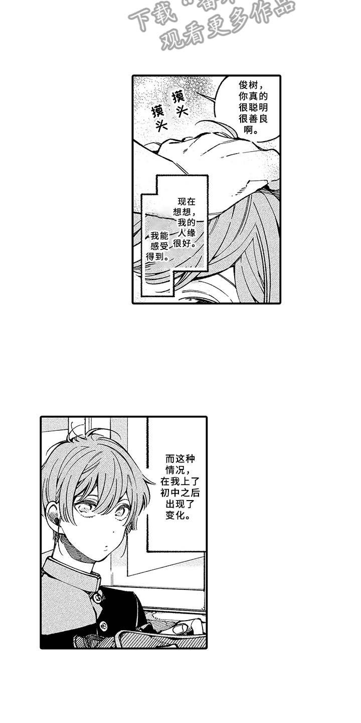 第4章：抱怨