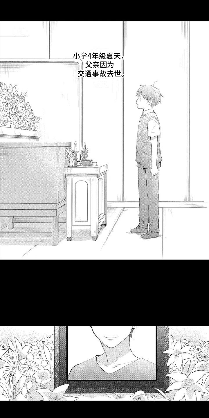 第1章：回乡