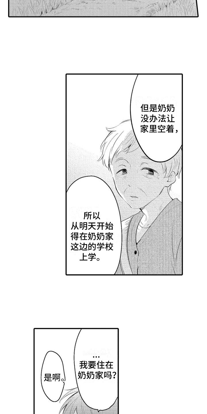 第1章：回乡