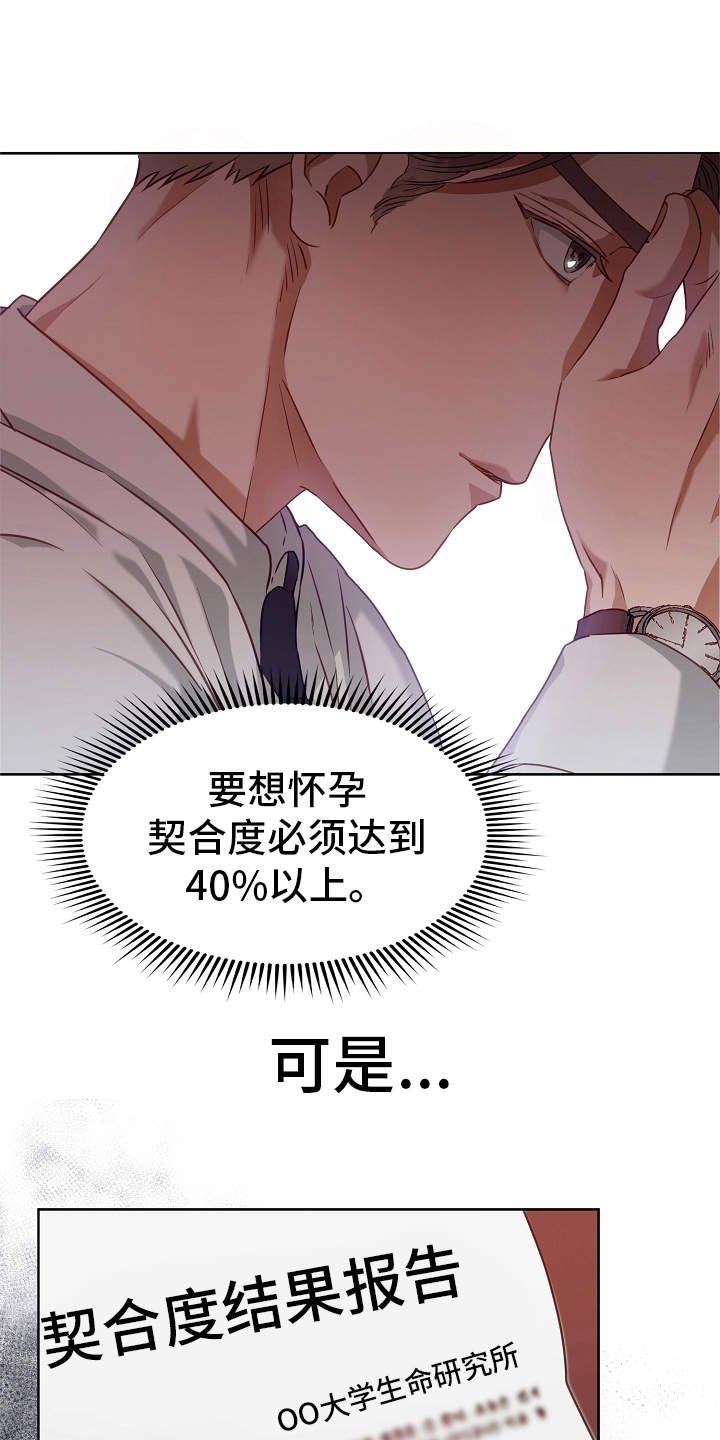 第4章：香味