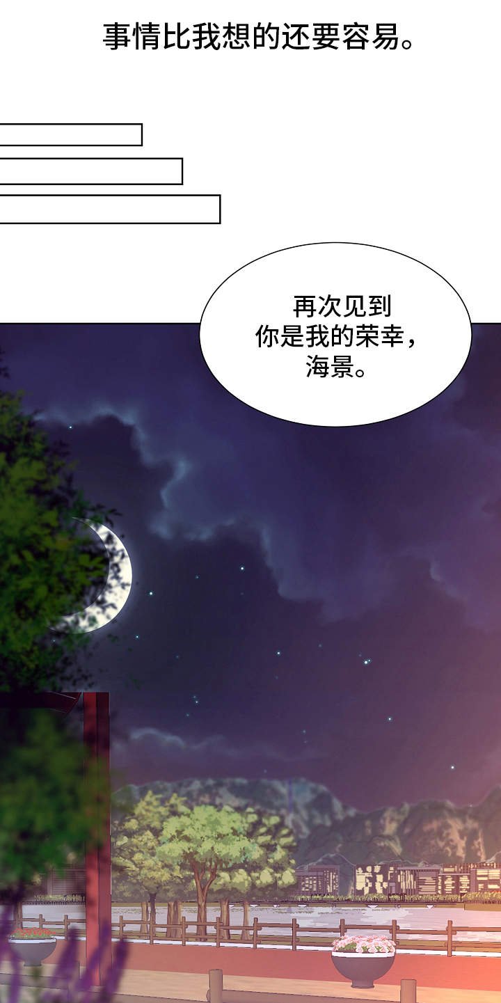 第7章：邀约