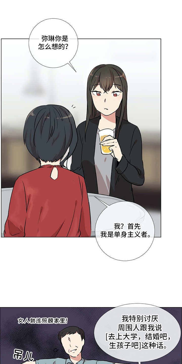 第22章：相信你