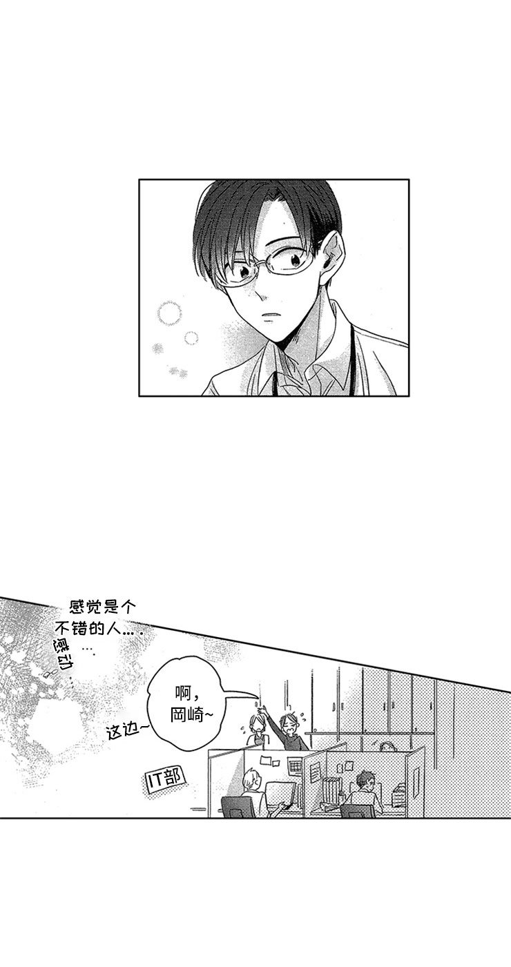 第2章：窒息的现实