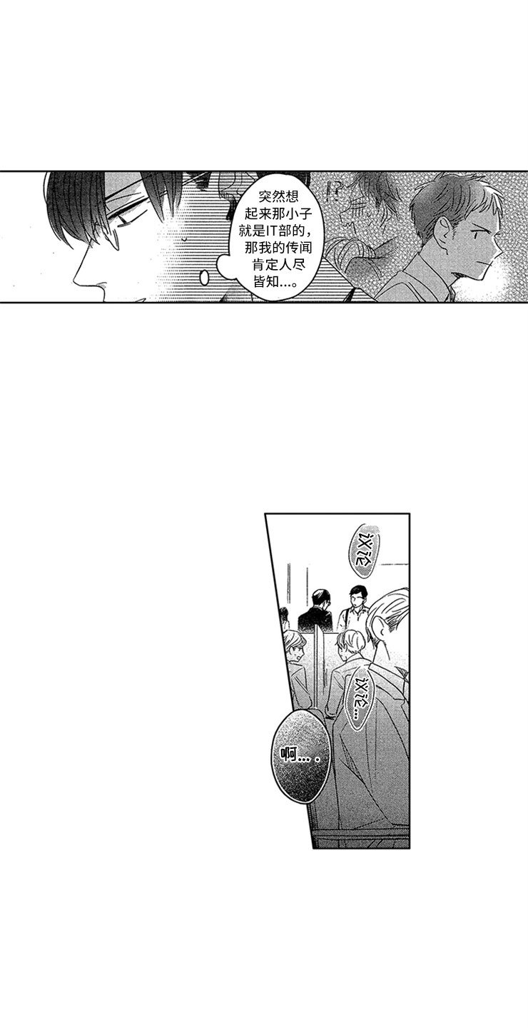 第2章：窒息的现实