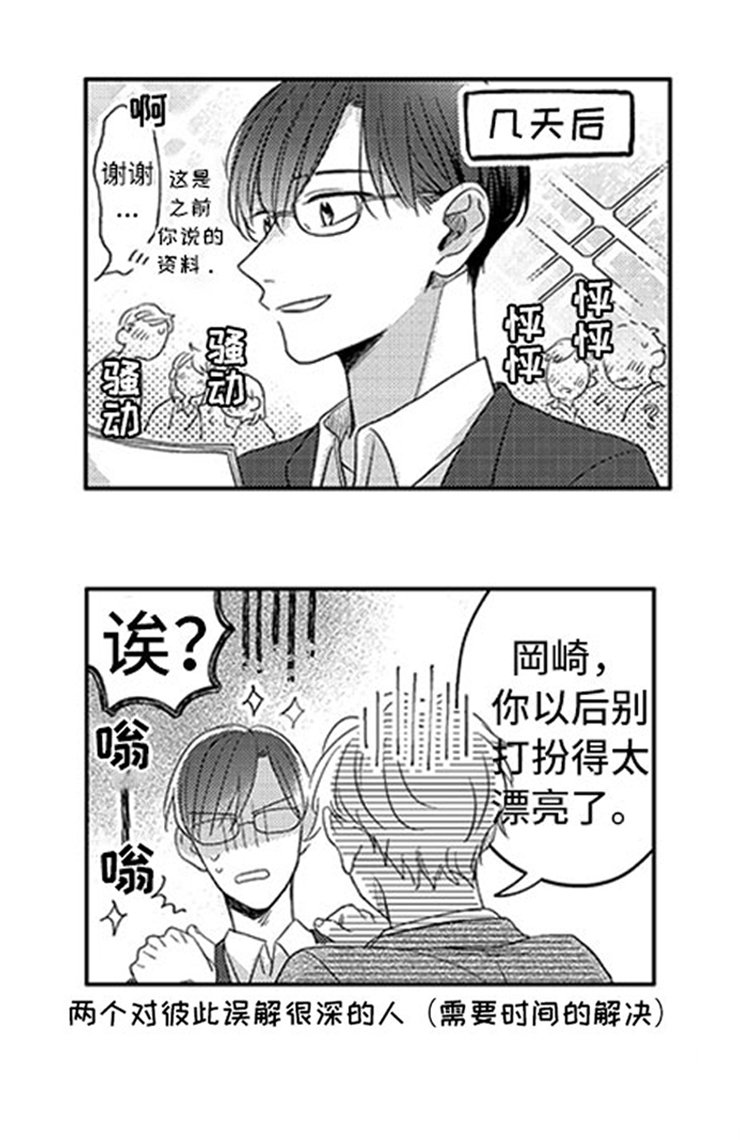 第29章：新的戒指