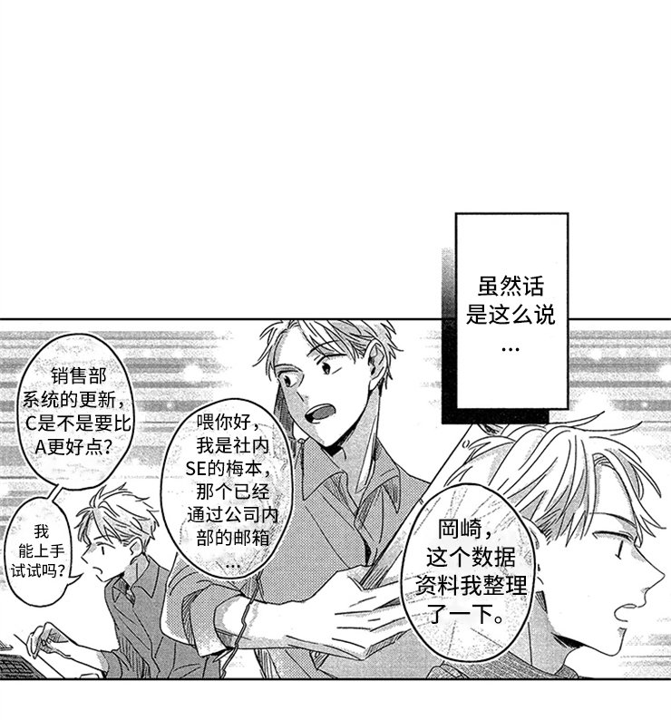 第3章：超级新人