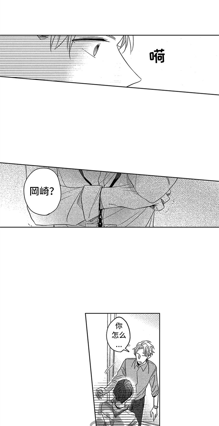 第5章：新人突击