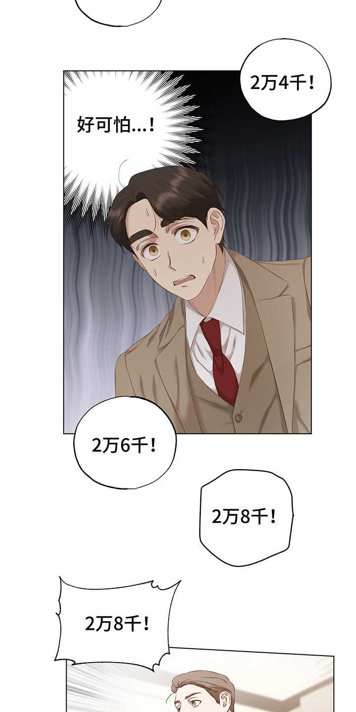 第14章：竞拍