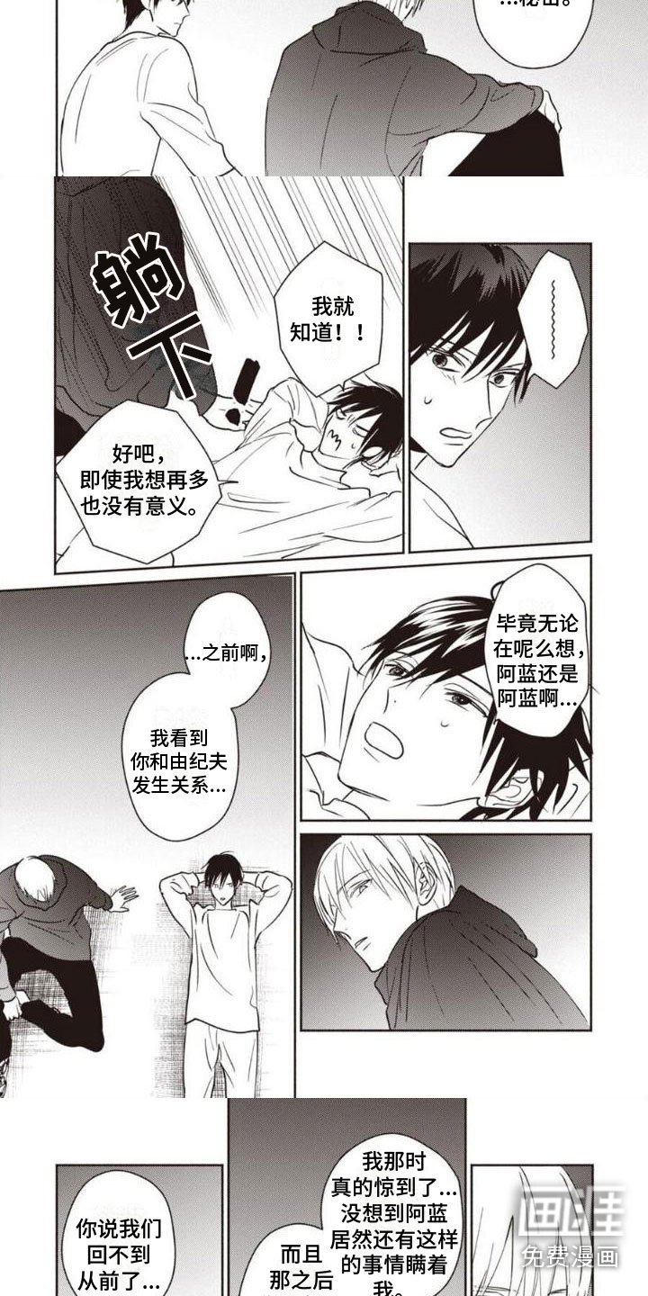 第14章：多了解你