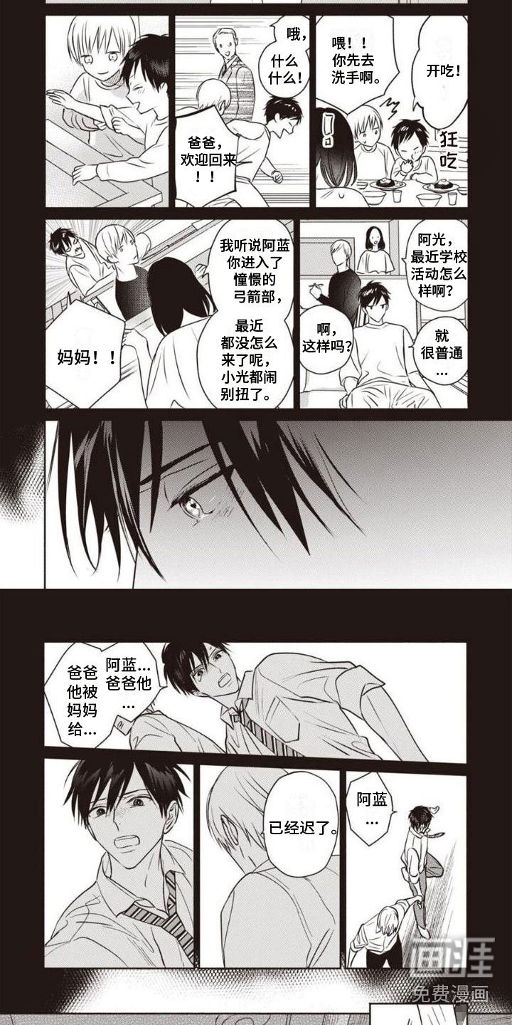 第19章：下定决心